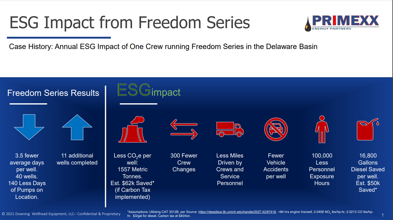 ESG Impact from Freedom Series case study showing how Freedom Series is better for the environment